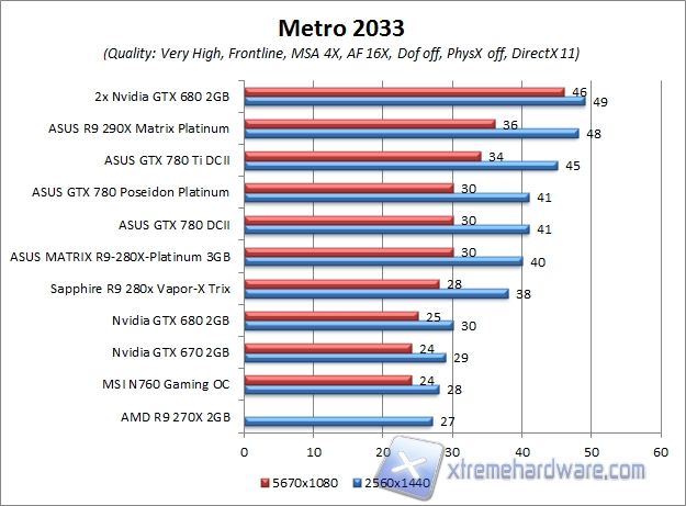 metro-2