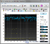 hdtune read